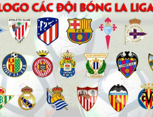 logo các đội bóng La Liga