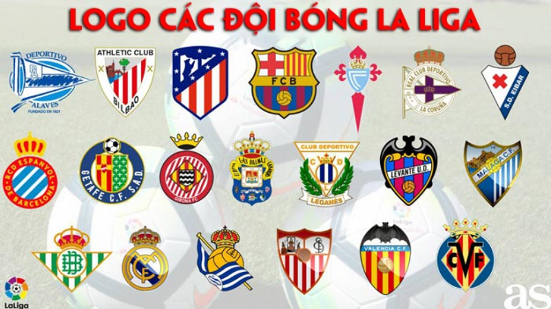 logo các đội bóng La Liga