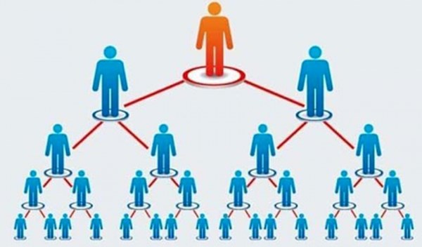 đa cấp là gì