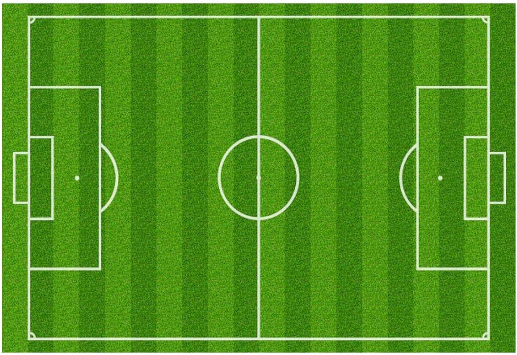 Thuật ngữ football pitch là một thuật ngữ vô cùng đơn giản có hàm ý là sân bóng đá